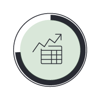 Financials & Real Estate